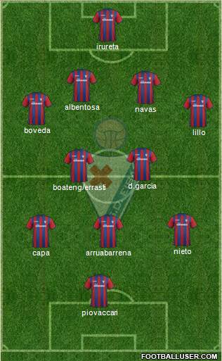 S.D. Eibar S.A.D. Formation 2014