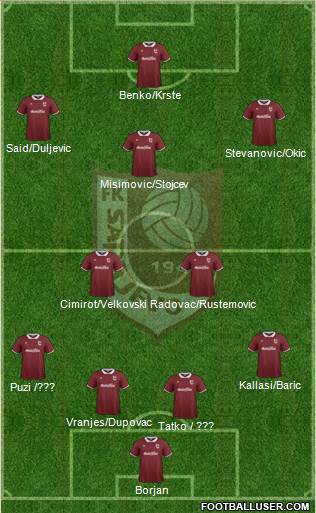 FK Sarajevo Formation 2014