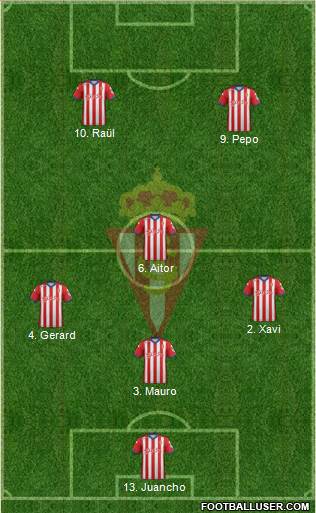 Real Sporting S.A.D. Formation 2014