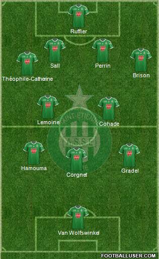 A.S. Saint-Etienne Formation 2014