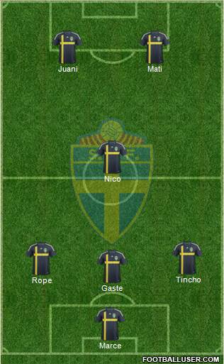 Sweden Formation 2014