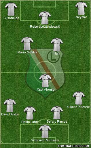 Legia Warszawa Formation 2014