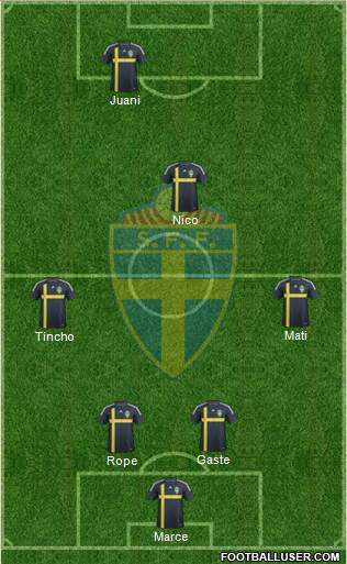 Sweden Formation 2014