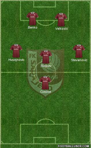 FK Sarajevo Formation 2014