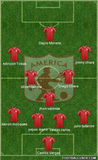 CD América de Cali Formation 2014