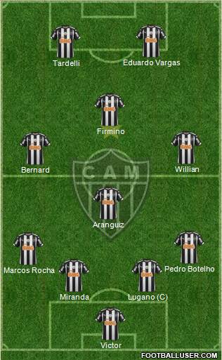 C Atlético Mineiro Formation 2014