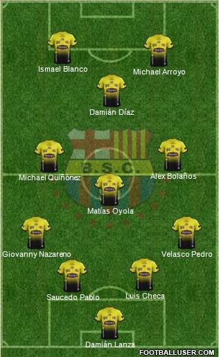 Barcelona SC Formation 2014