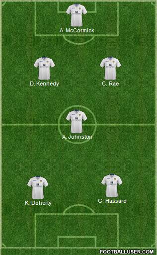 Leeds United Formation 2014