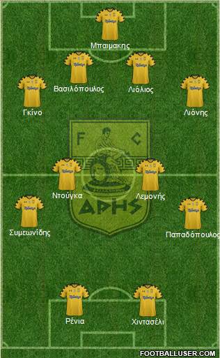 AS Aris Salonika Formation 2014