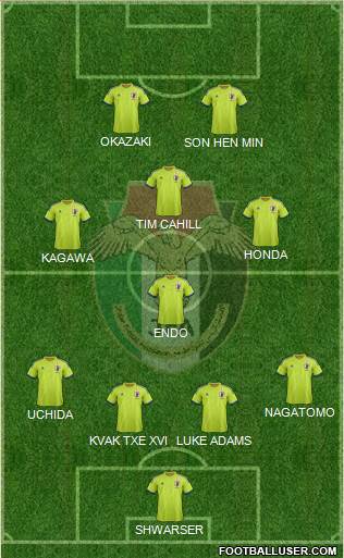 Japan Formation 2014