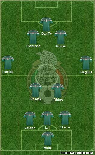 Mexico Formation 2014