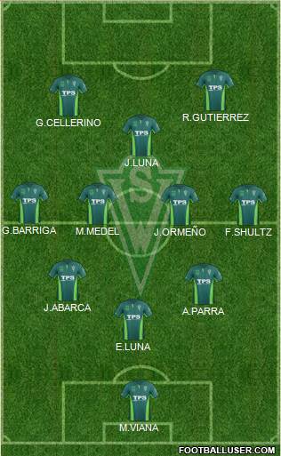 CD Santiago Wanderers S.A.D.P. Formation 2014