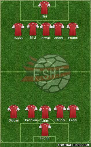 Albania Formation 2014