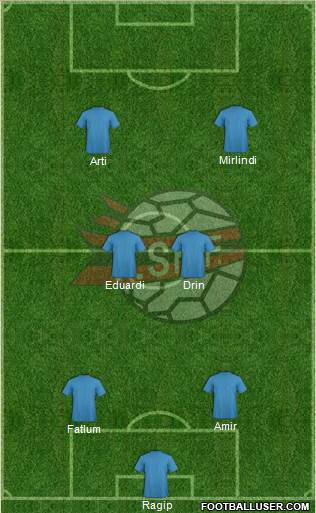 Albania Formation 2014