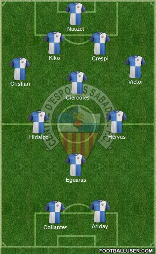 C.E. Sabadell Formation 2014