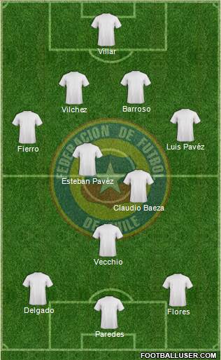 Chile Formation 2014