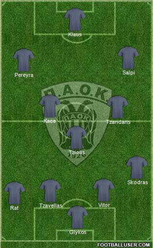 AS PAOK Salonika Formation 2014