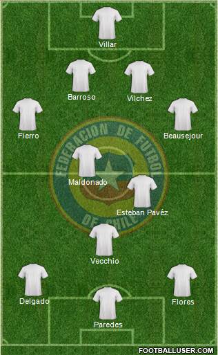 Chile Formation 2014