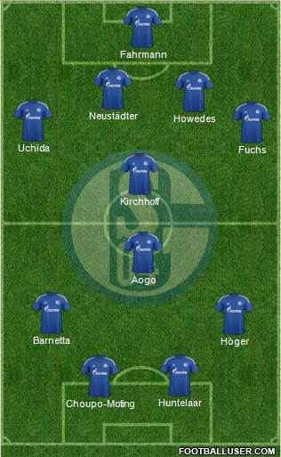 FC Schalke 04 Formation 2014