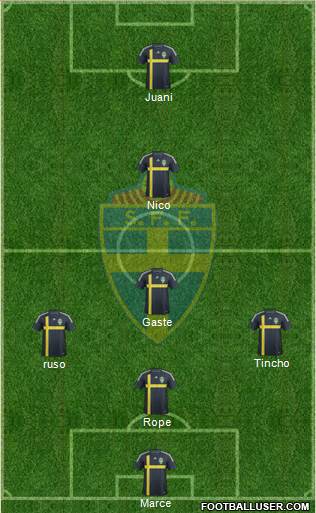 Sweden Formation 2014