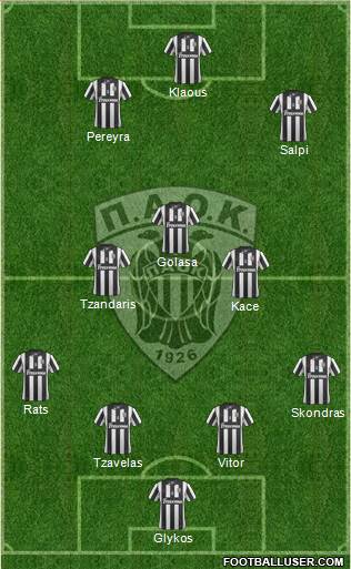 AS PAOK Salonika Formation 2014