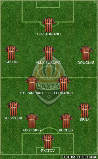 Shakhtar Donetsk Formation 2014