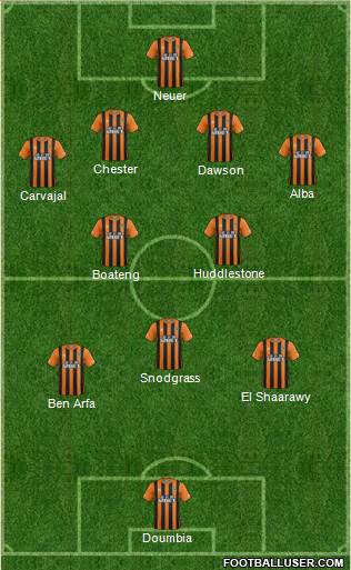 Hull City Formation 2014