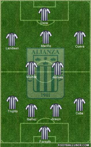 C Alianza Lima Formation 2014