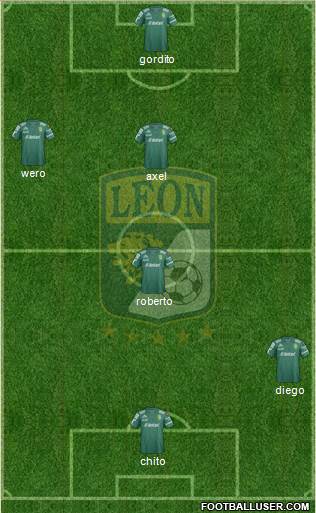 Club Deportivo León Formation 2014