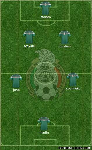 Mexico Formation 2014