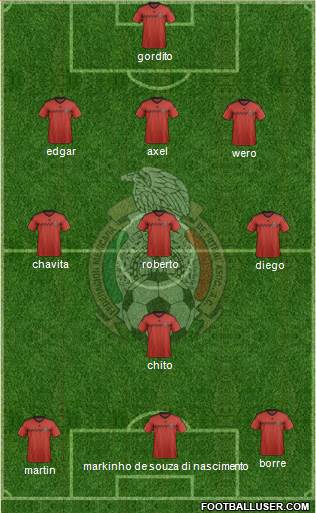 Mexico Formation 2014