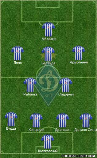 Dinamo Kiev Formation 2014