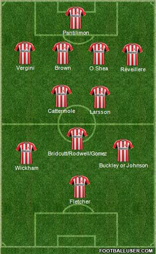 Sunderland Formation 2014