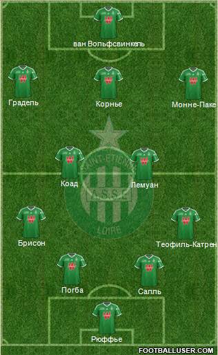 A.S. Saint-Etienne Formation 2014