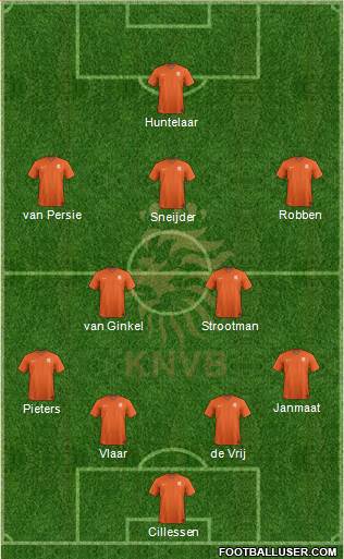 Holland Formation 2014