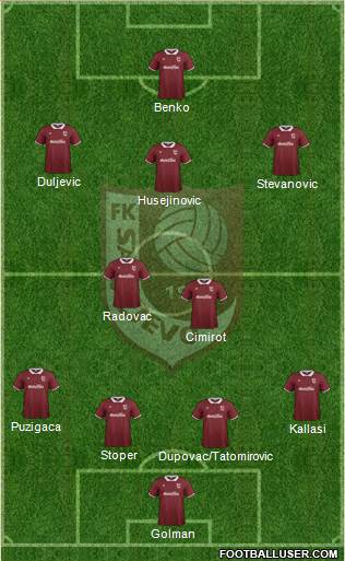 FK Sarajevo Formation 2014