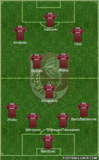 FK Sarajevo Formation 2014