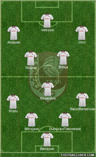 FK Sarajevo Formation 2014