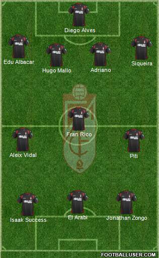 Granada C.F. Formation 2014