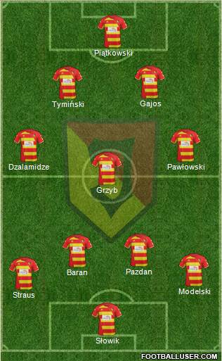 Jagiellonia Bialystok Formation 2014