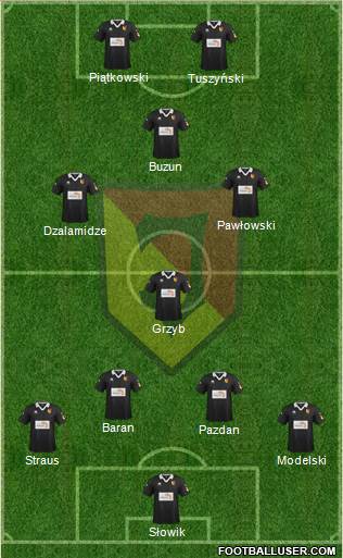 Jagiellonia Bialystok Formation 2014