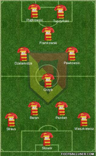 Jagiellonia Bialystok Formation 2014