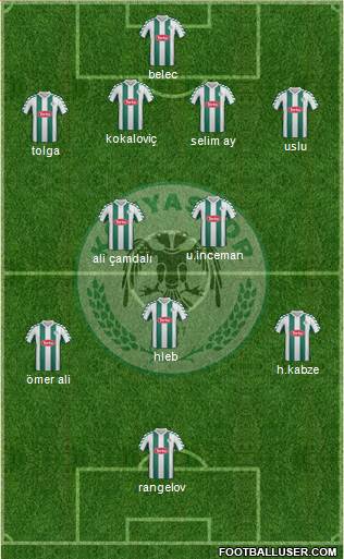 Konyaspor Formation 2014