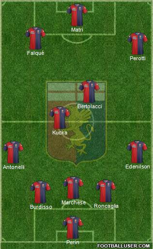 Genoa Formation 2014