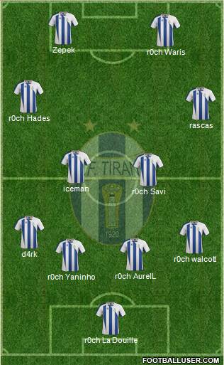 KF Tirana Formation 2014