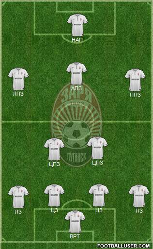 Zorya Lugansk Formation 2014