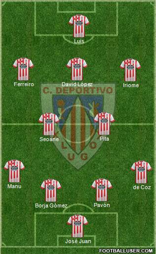 C.D. Lugo Formation 2014