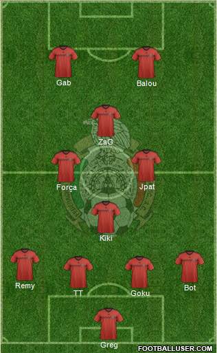 Mexico Formation 2014