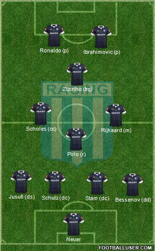 Racing Club Formation 2014