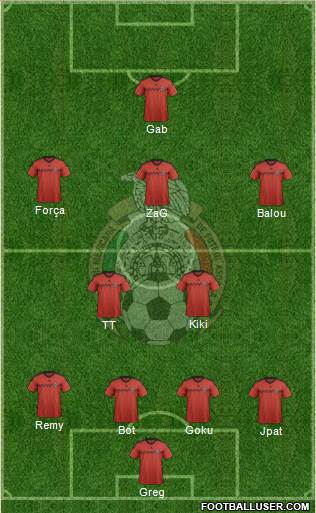 Mexico Formation 2014